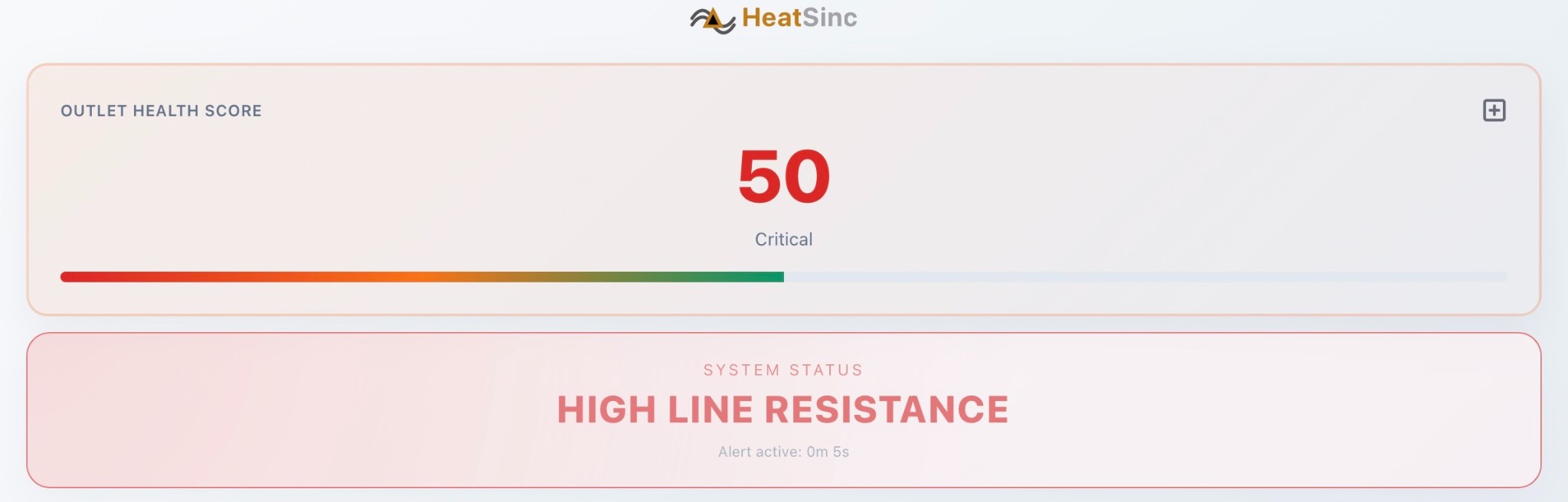 HeatSinc dashboard — critical alert: high line resistance detected